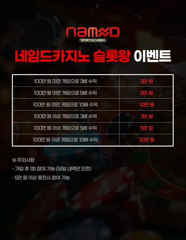 네임드카지노 슬롯왕 이벤트