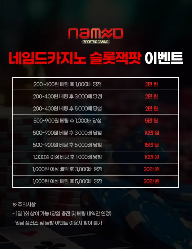 네임드카지노 슬롯잭팟 이벤트