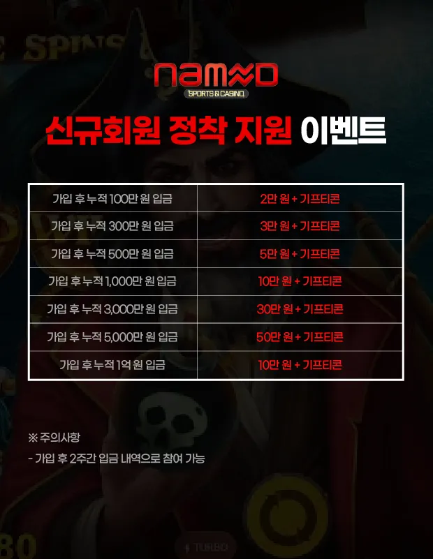 신규회원 정착 지원 이벤트