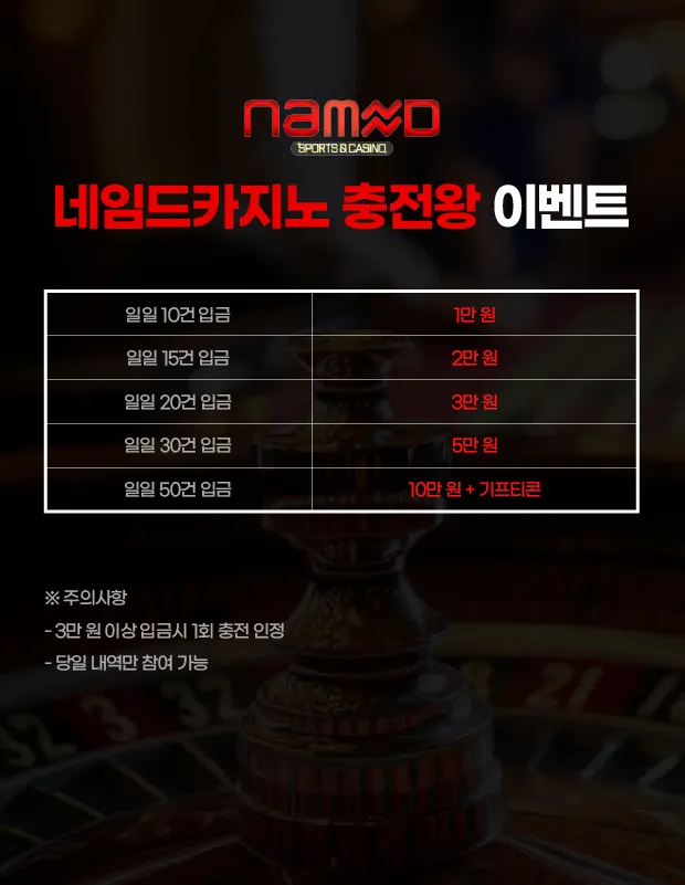 네임드카지노 충전왕 이벤트