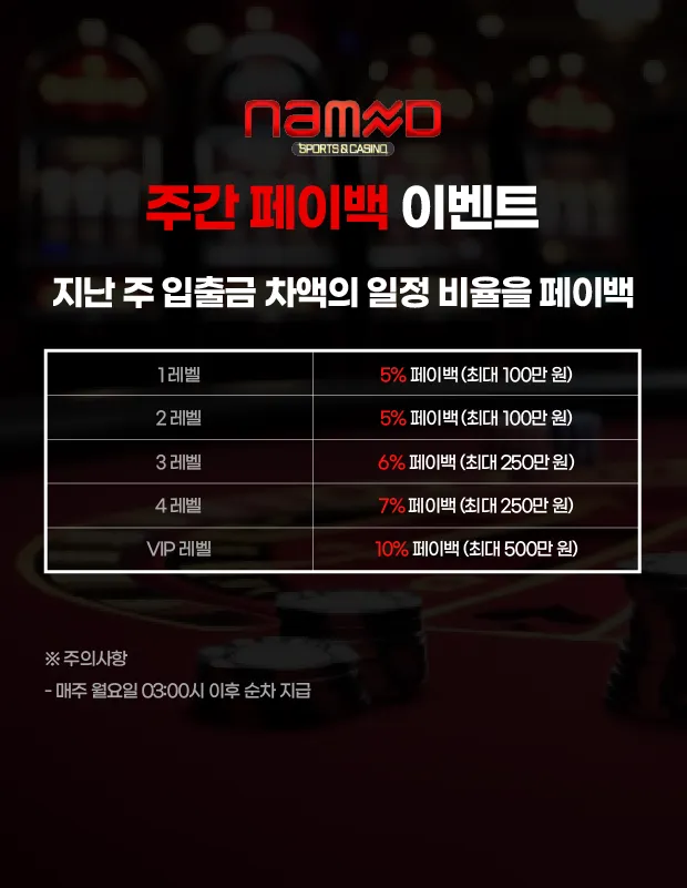 주간 페이백 이벤트