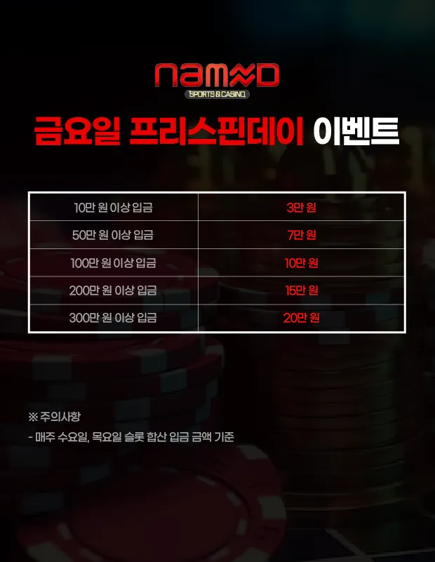 금요일 프리스핀데이 이벤트